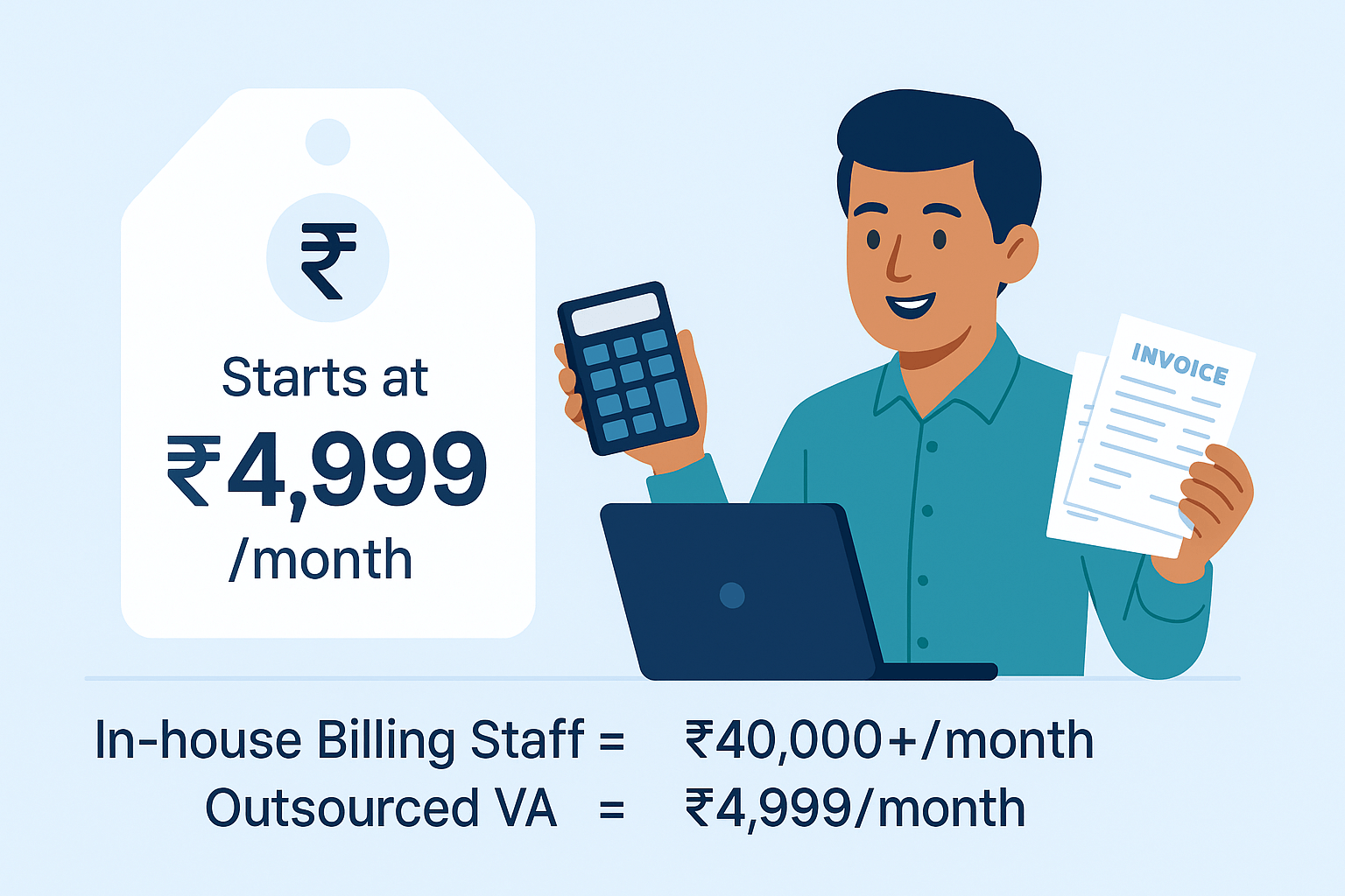 Affordable pricing starting at ₹4999/month